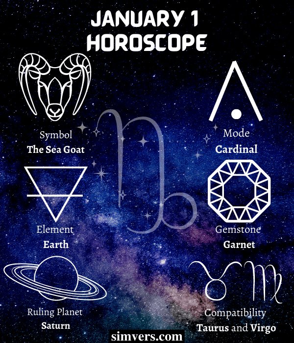 January 1 Zodiac: Birthday, Personality, & More (A Guide)