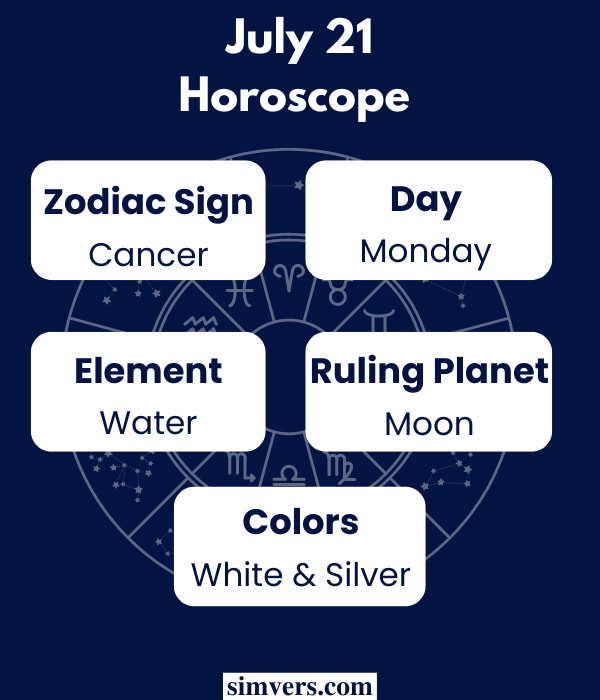 July 21 birthday zodiac