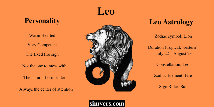 Leo Personality & Astrology