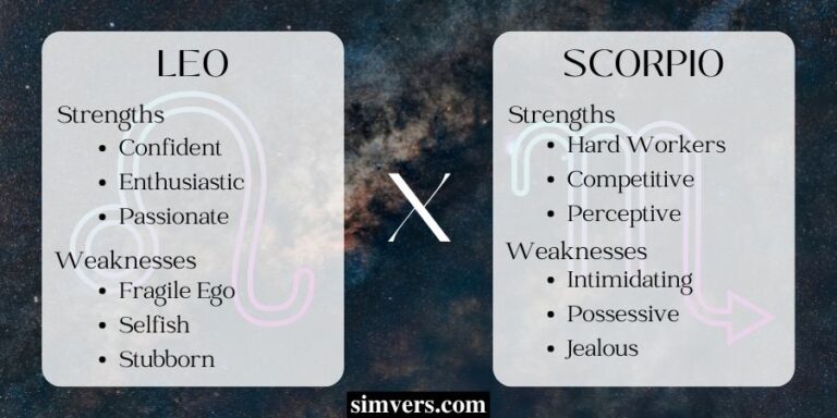 Leo And Scorpio Compatibility The Ultimate Guide 3151