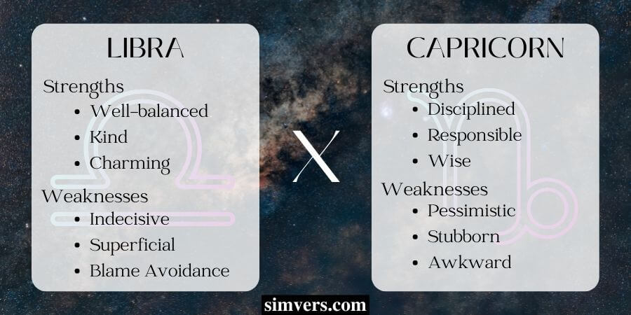 Libra and Capricorn Strengths & Weaknesses