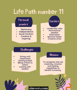 Life Path 11 Meaning Characteristics More A Guide   Life Path 11 Qualities 257x300 