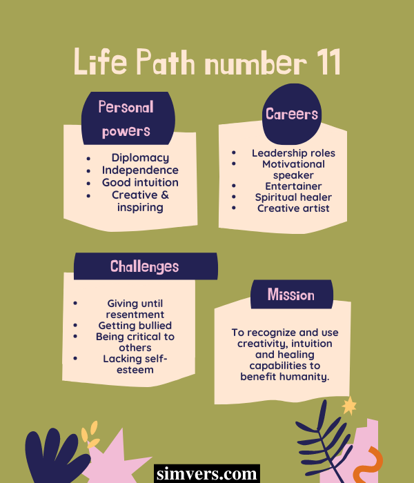 Life Path 11 overview