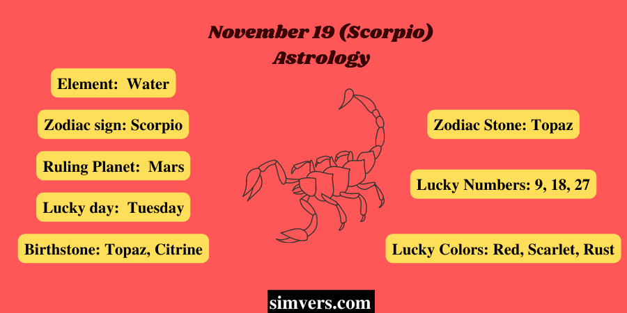 November 19 (Scorpio) Astrology