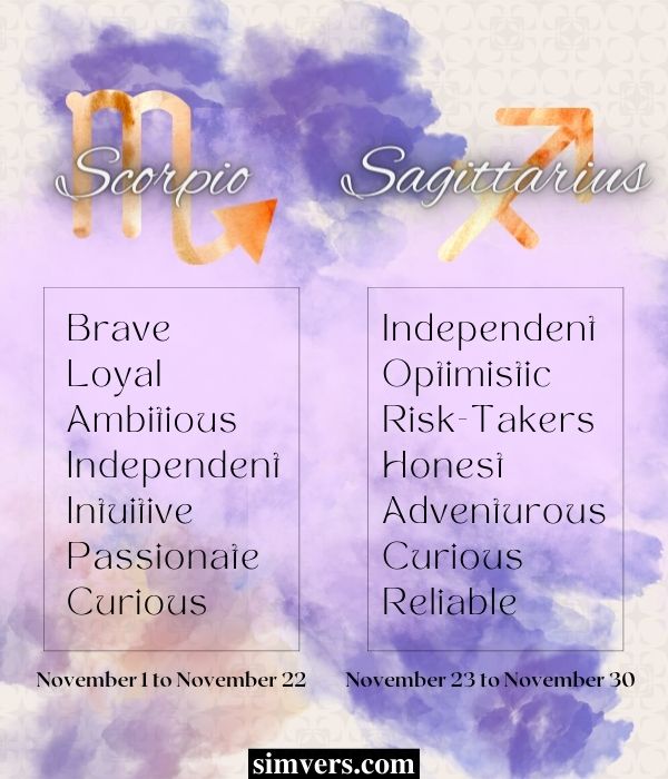 November Birthdays Zodiac and Personality