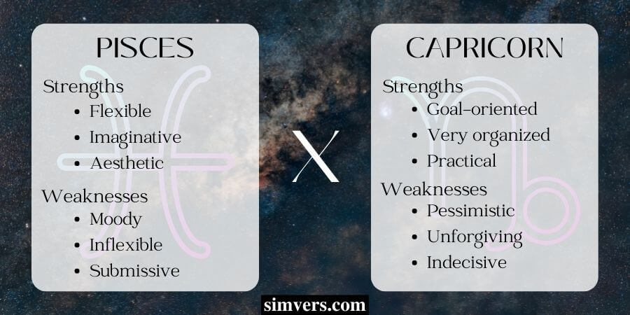 Pisces and Capricorn Strengths & Weaknesses