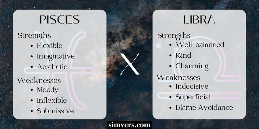 Pisces and Libra Strengths & Weaknesses