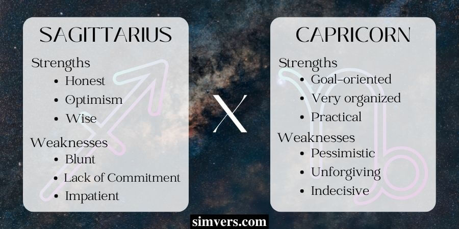 Sagittarius X Capricorn Strengths & Weaknesses