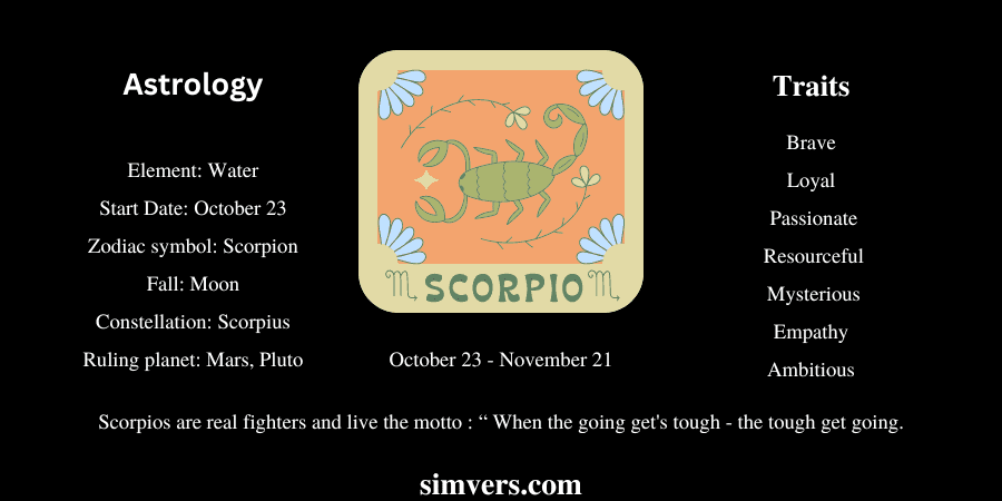 Scorpio Astrology & Personality Traits