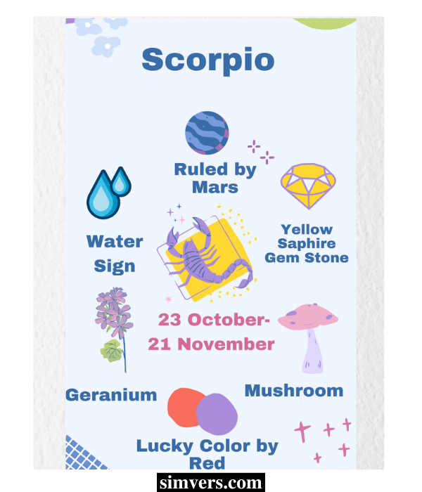 Scorpio Infographic