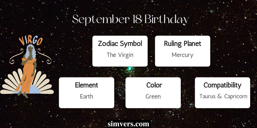 September 18 Birthday: Zodiac, and Compatibility