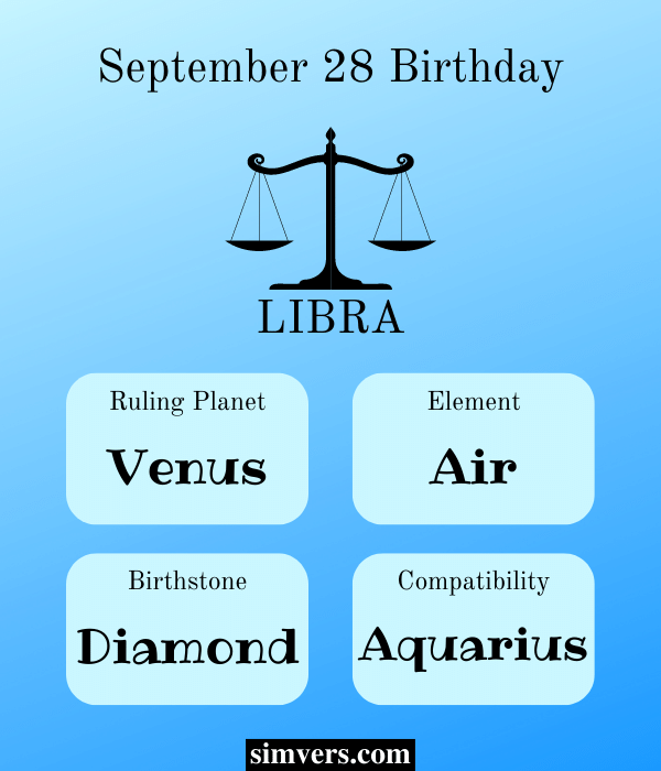 september 28 zodiac signs