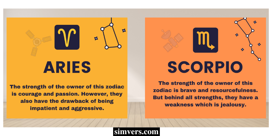 Strength and Weakness of Aries and Scorpios