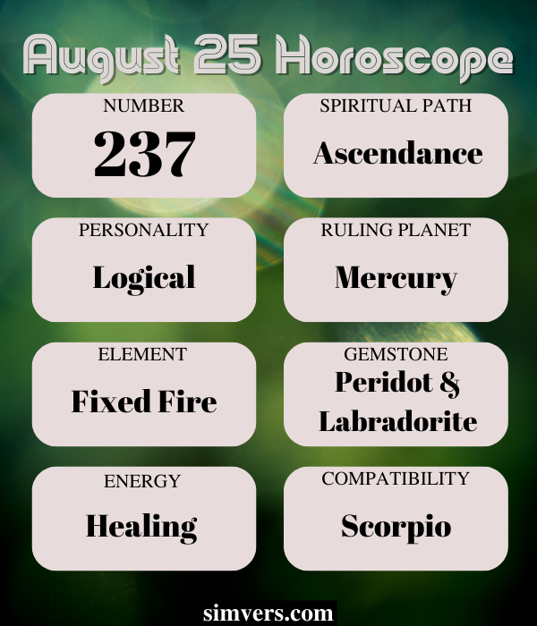 August 25 horoscope