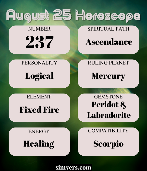 August 25 Birthday, Personality, Zodiac, Events, & More (A Guide)