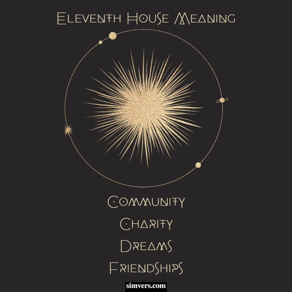 The eleventh astrology house represents friendships, community, charity, and dreams. 