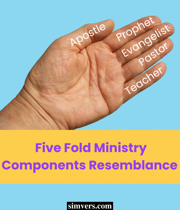 five fold ministry 