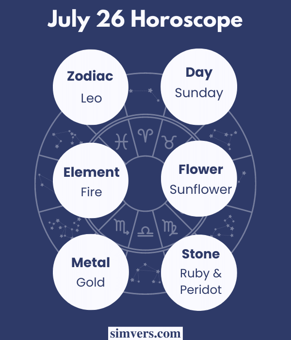 July 26 zodiac birthday