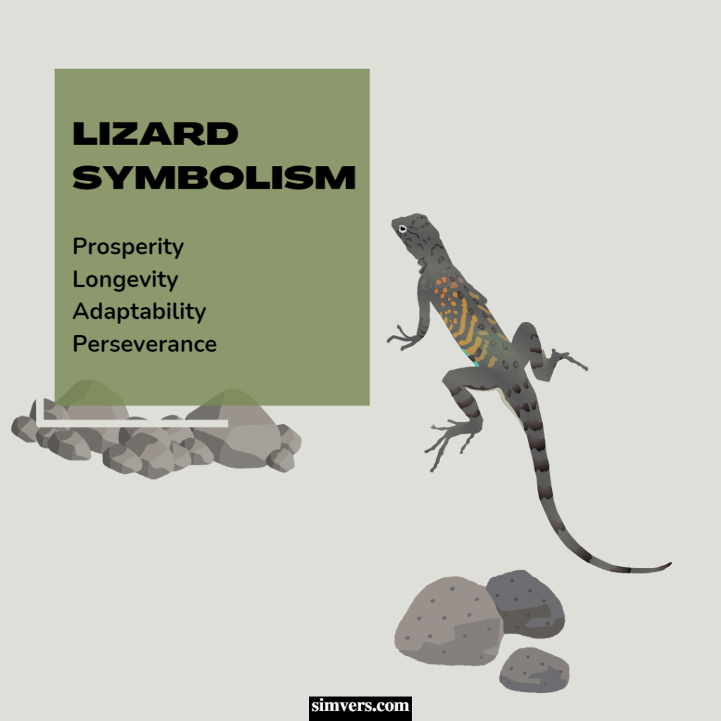 Lizards symbolize prosperity, longevity, adaptability, and perseverance.