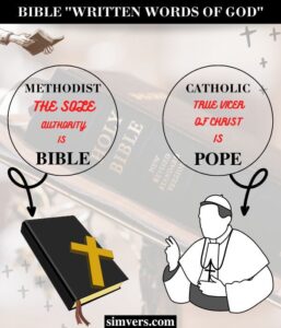 Methodist vs Catholic: Differences, Relationship, & Beliefs (Facts)