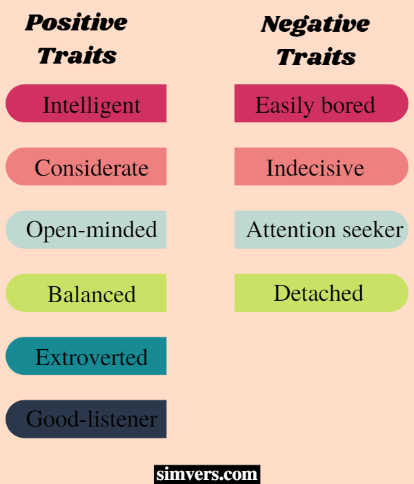 positive and negative traits of people born on October 19