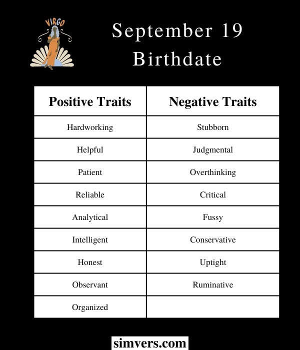 Traits of people born on September 19