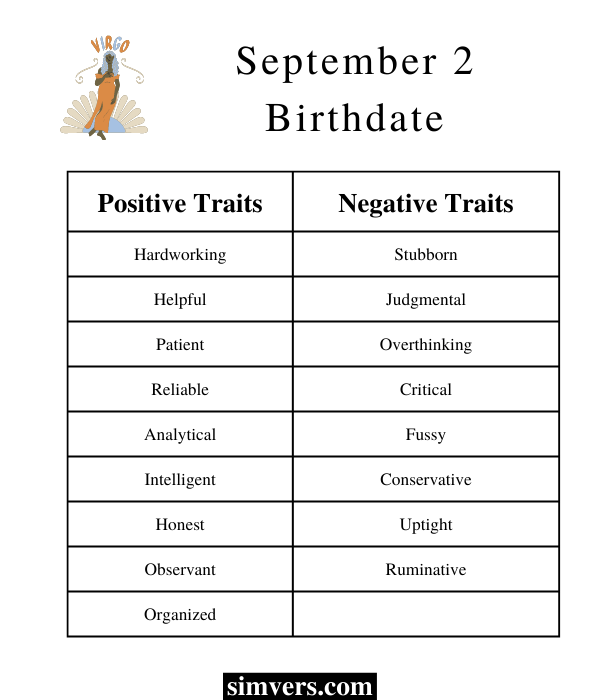 Traits of people born on September 2