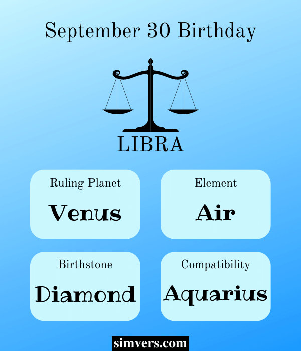 September 30 zodiac symbols