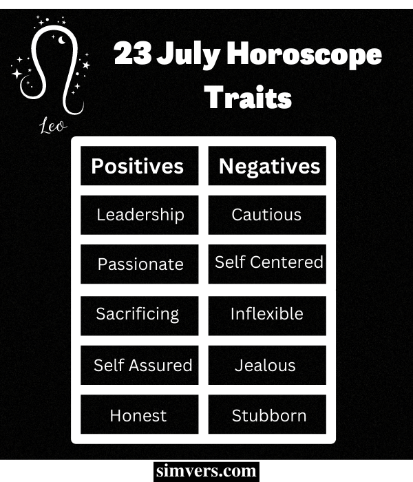July 23 Zodiac Traits