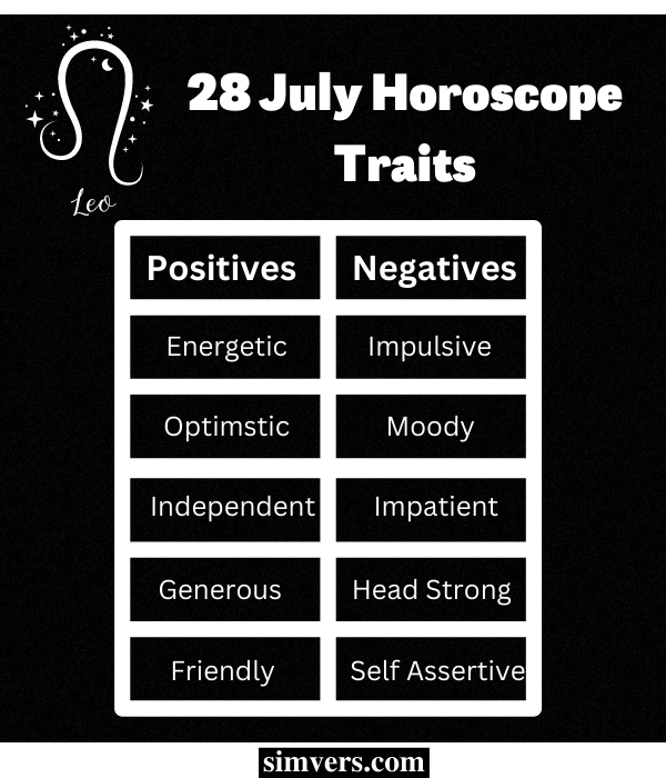 July 28 Zodiac Traits