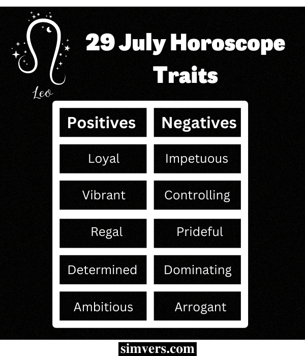 July 29 Zodiac Traits