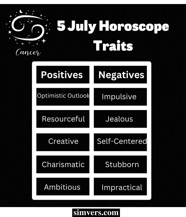 July 5 Zodiac Traits