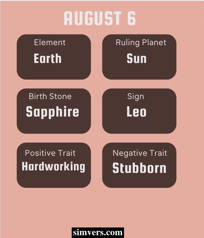 August 6 Zodiac