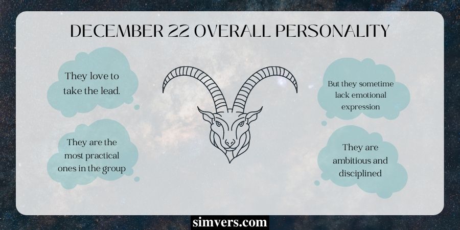 December 22 Overall Personality