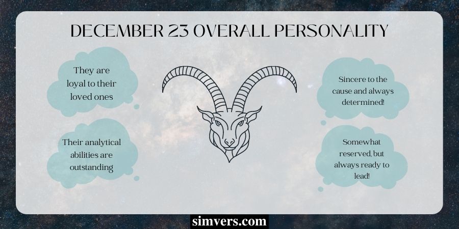 December 23 Overall Personality