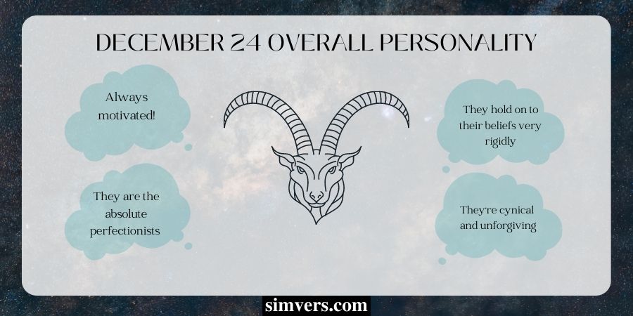 December 24 Overall Personality