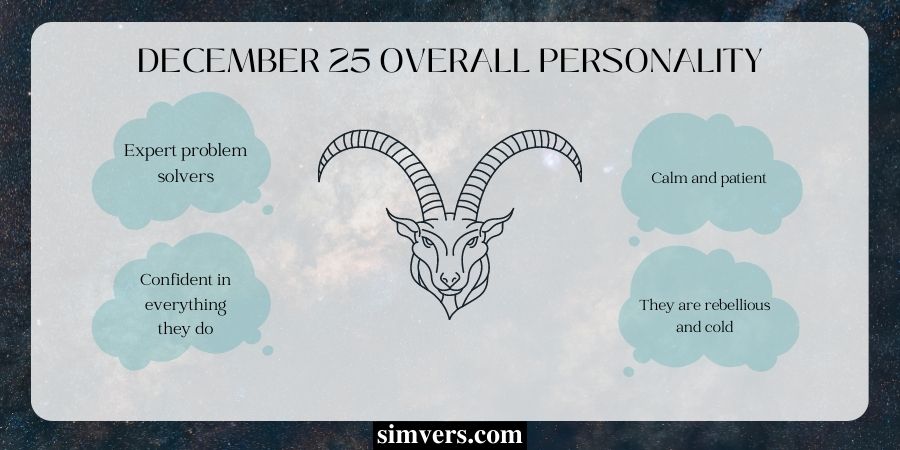 December 25 Overall Personality