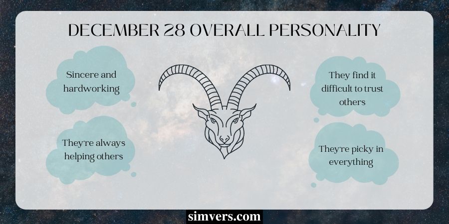 December 28 Overall Personality