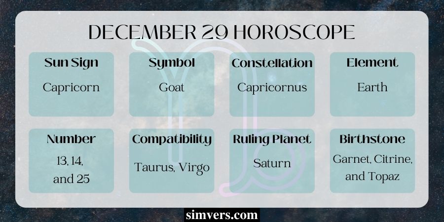 December 29 Signs & Symbols