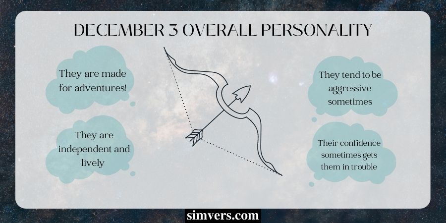 December 3 Overall Personality