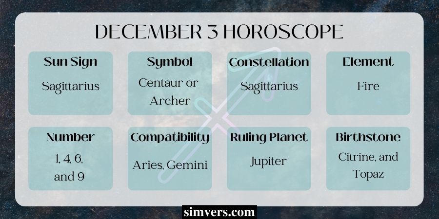 December 3 Signs & Symbols