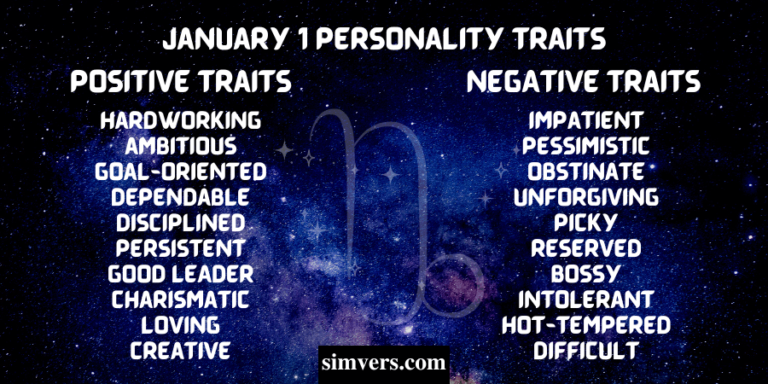 January 1 Zodiac: Birthday, Personality, & More (A Guide)