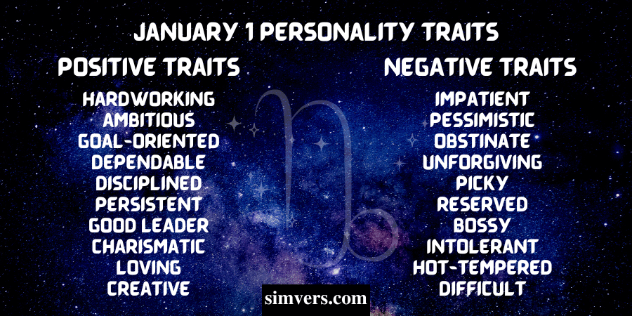 January 1 Personality Traits