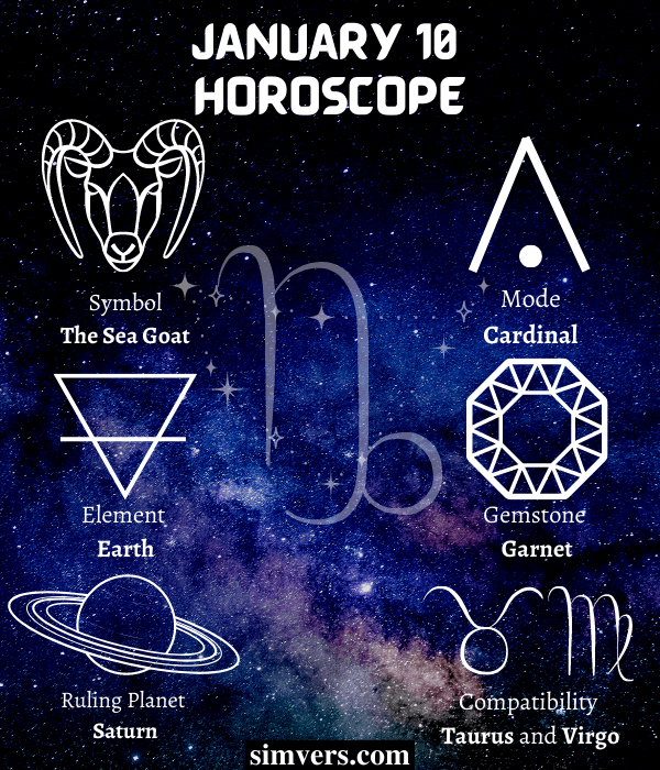 January 10 Horoscope