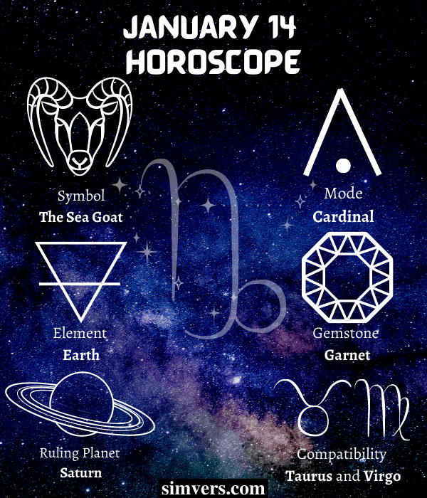 January 14 Horoscope
