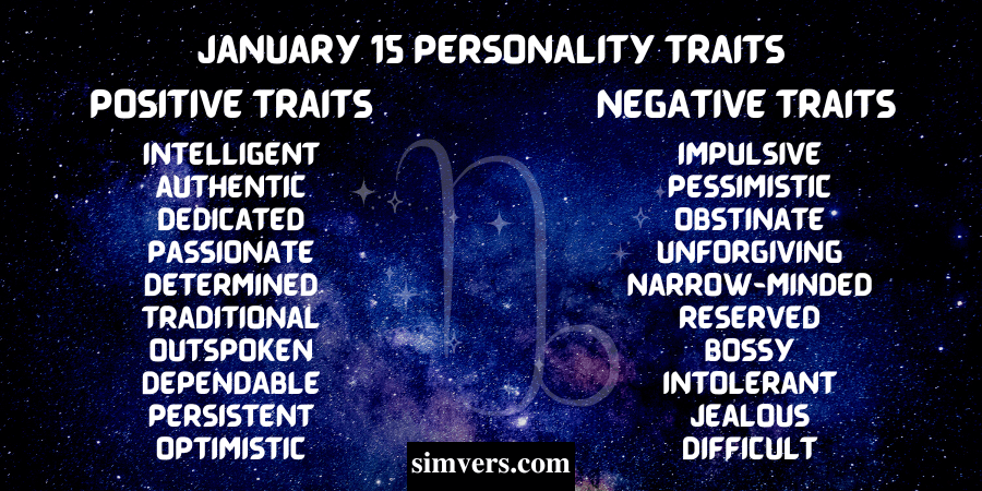 January 15 Personality Traits