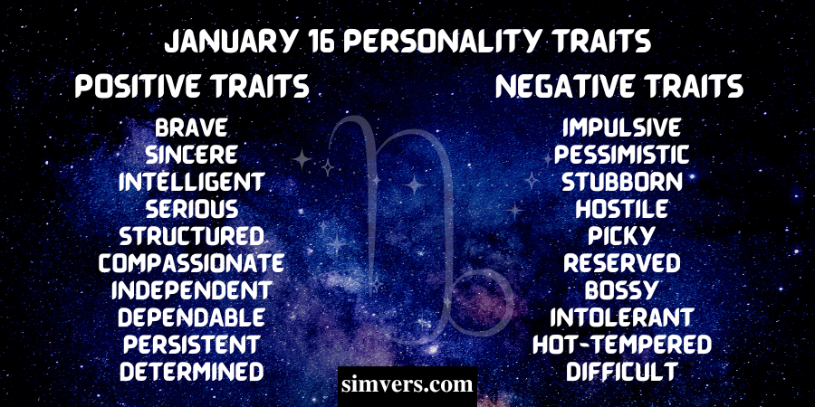 January 16 Personality Traits