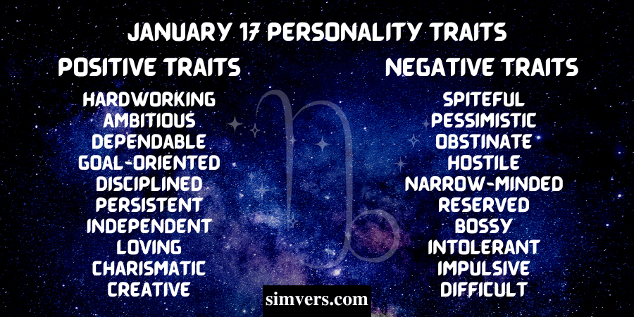 January 17 Personality Traits