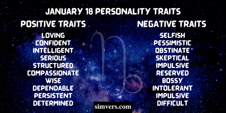 January 18 Zodiac: Birthday, Personality, & More (a Guide)