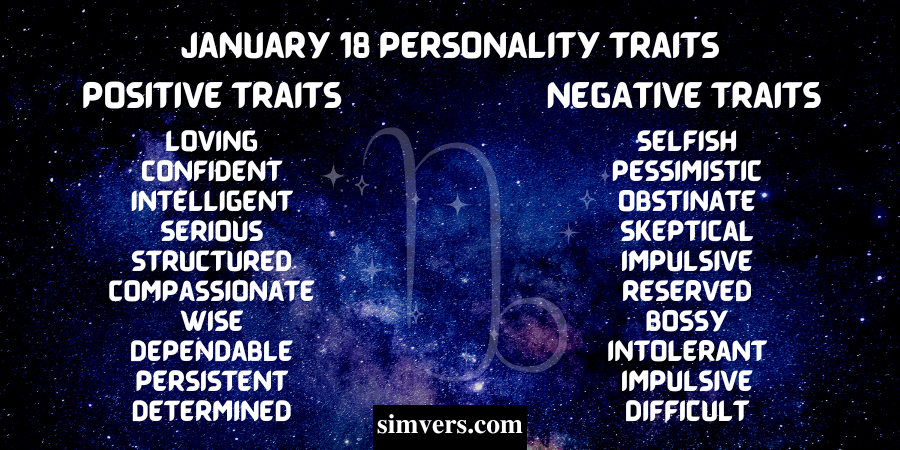 January 18 Personality Traits